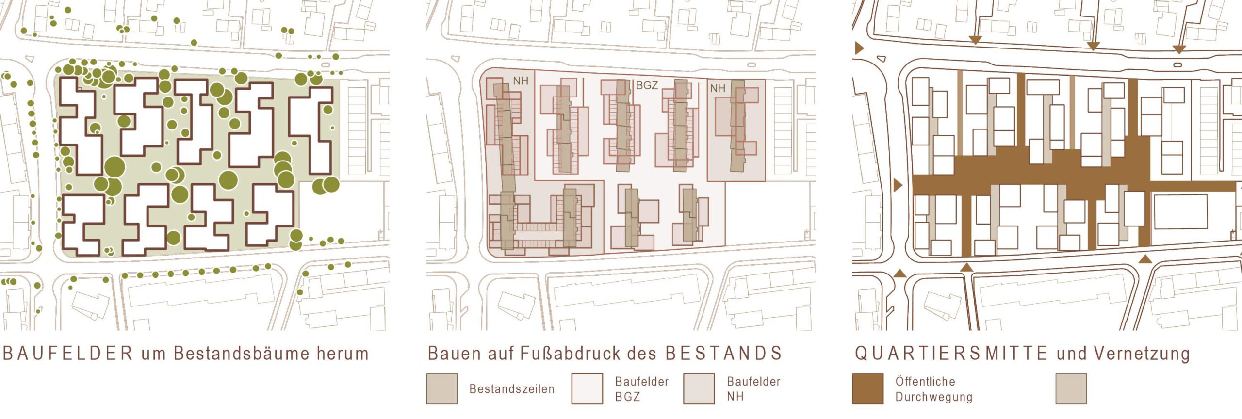 Pikto 371 Quartier am Rotweg Stuttgart Rot FFM-ARCHITEKTEN